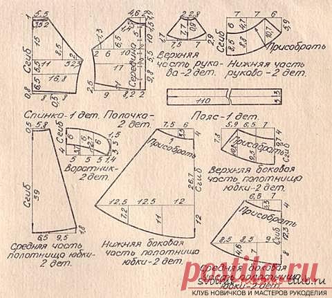 Инструкция о том, как создаются выкройки платьев для девочек своими руками.