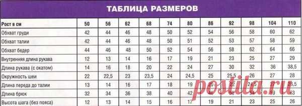 Бэби сюрприз. Хитрости ленивой вязальщицы
