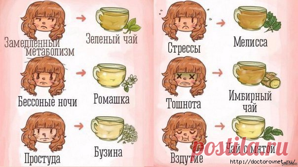 Советы и рецепты для Вашего здоровья