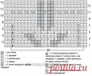 SHORT TURQUOISE WHITE JACKET WITH A LAJOROUS WAVE PATTERN