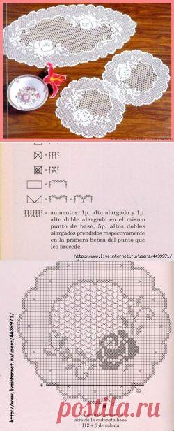 КРУГЛАЯ И ОВАЛЬНАЯ САЛФЕТКИ, ВЫПОЛНЕННЫЕ В ТЕХНИКЕ ФИЛЕЙНОГО ВЯЗАНИЯ