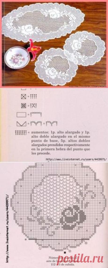 КРУГЛАЯ И ОВАЛЬНАЯ САЛФЕТКИ, ВЫПОЛНЕННЫЕ В ТЕХНИКЕ ФИЛЕЙНОГО ВЯЗАНИЯ