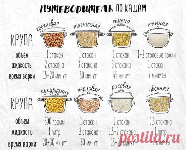 Интересные новости