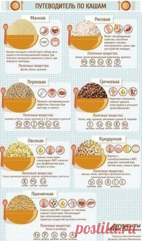 Каши. Полезные свойства и способ приготовления - TalkyLand