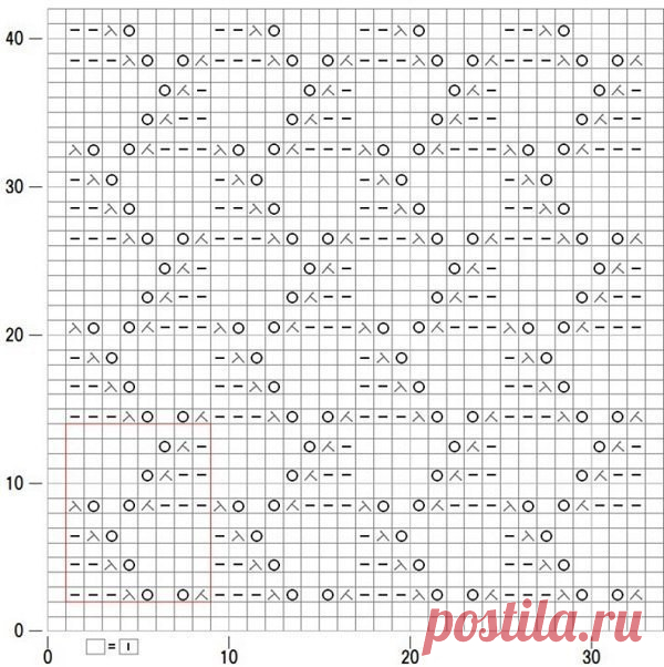 Красивые нежные узоры с геометрическими элементами (УЗОРЫ СПИЦАМИ) — Журнал Вдохновение Рукодельницы