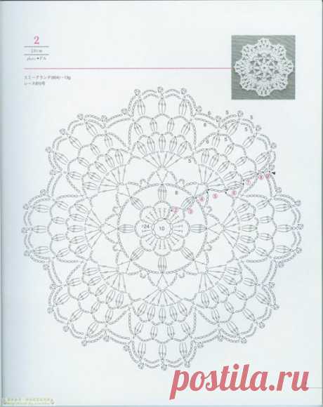 узоры крючком: мотивы | Записи в рубрике узоры крючком: мотивы | Мир моих многочисленных увлечений!!!!!!!!!!!