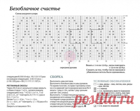 Нежные кофточки журнала The knitter спицами | EasyKnit.ru