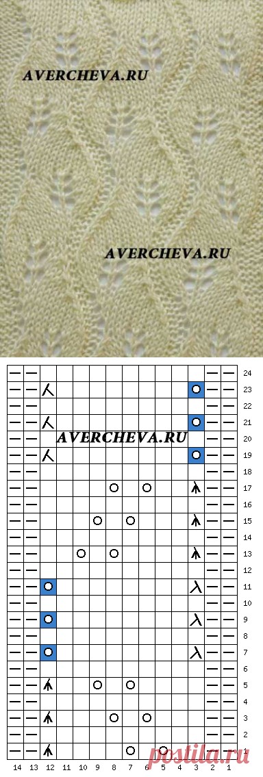 Узор спицами 1016 | каталог вязаных спицами узоров