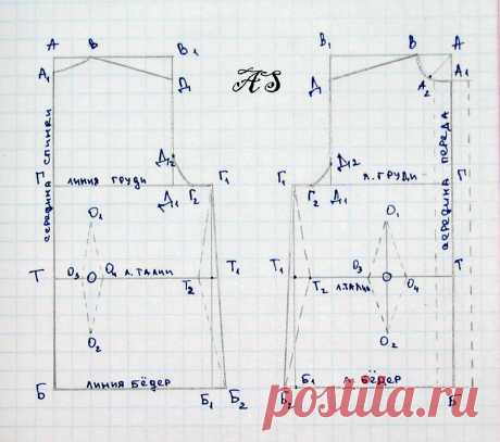 Проверено: выкройка-основа для вязаного жакета с втачным рукавом | Дневник Иримед