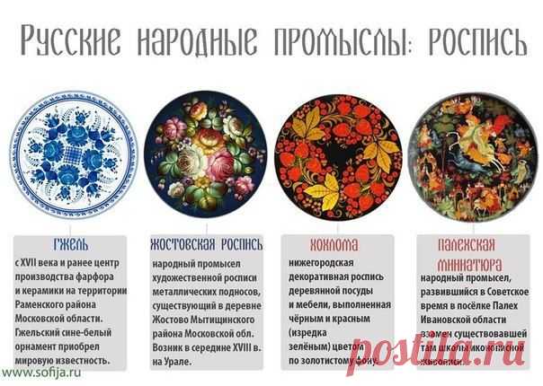 Карина Климова