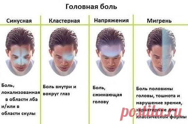Одноклассники