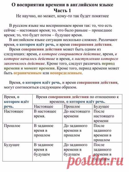 Полезный материал / Неформальный Английский