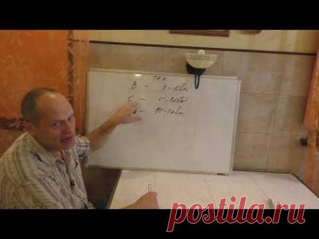 Выбор автоматов для электрощита