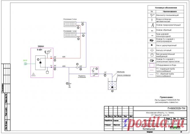 Проект отопления частного дома, пример 2543