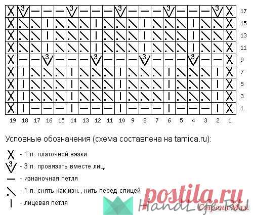 Объемный узор / Вязание