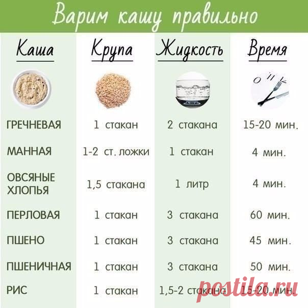 Варим кашу правильно