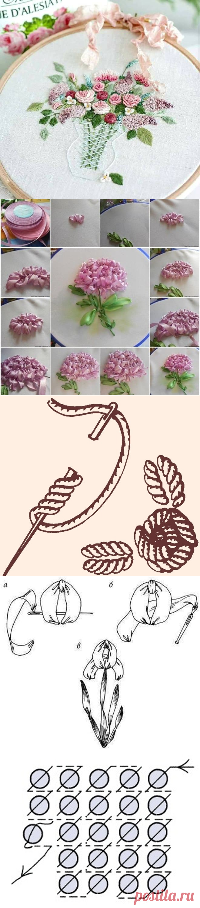 Как сделать бразильскую вышивку по схемам