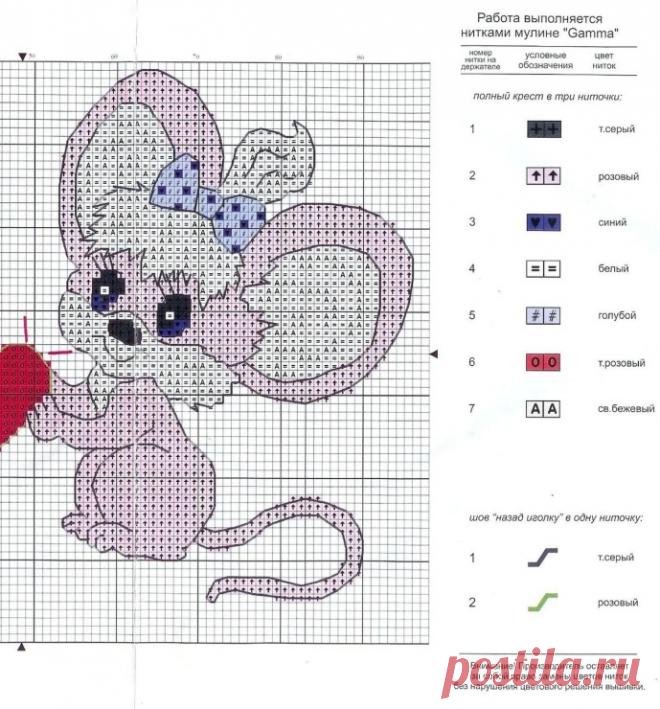 мулинелла создание схемы вышивки из картинки фотографии: 24 тыс изображений найдено в Яндекс.Картинках