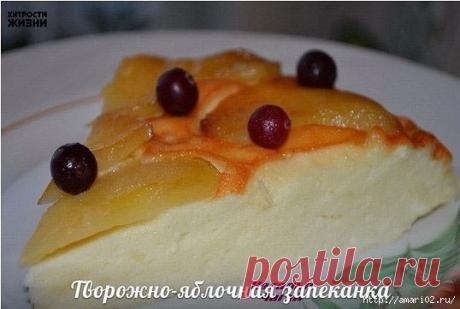 Самые вкусные рецепты выпечки с творогом.