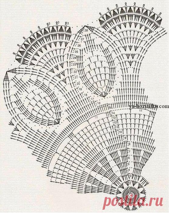 Красивая салфетка крючком схема. Большая салфетка  вязание крючком.