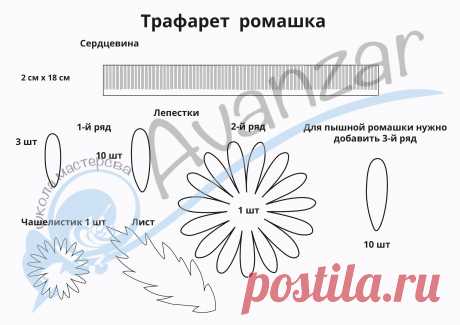 Avanzar. МК по рукоделию, готовые изделия