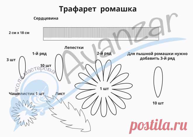 Avanzar. МК по рукоделию, готовые изделия