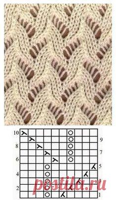 Muy hermoso patrón para tejer. Discusión sobre LiveInternet - Servicio de Rusia Diarios Online