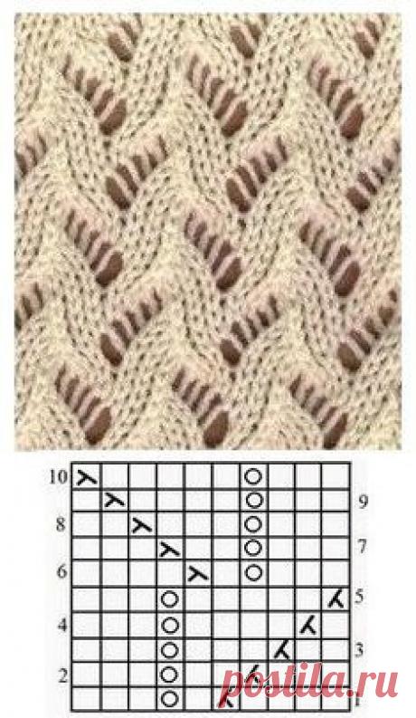 Muy hermoso patrón para tejer. Discusión sobre LiveInternet - Servicio de Rusia Diarios Online