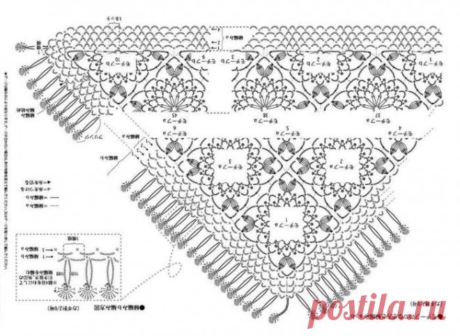 ШАЛЬ ИЗ АЖУРНЫХ МОТИВО