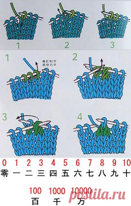 обозначения в японских схемах.