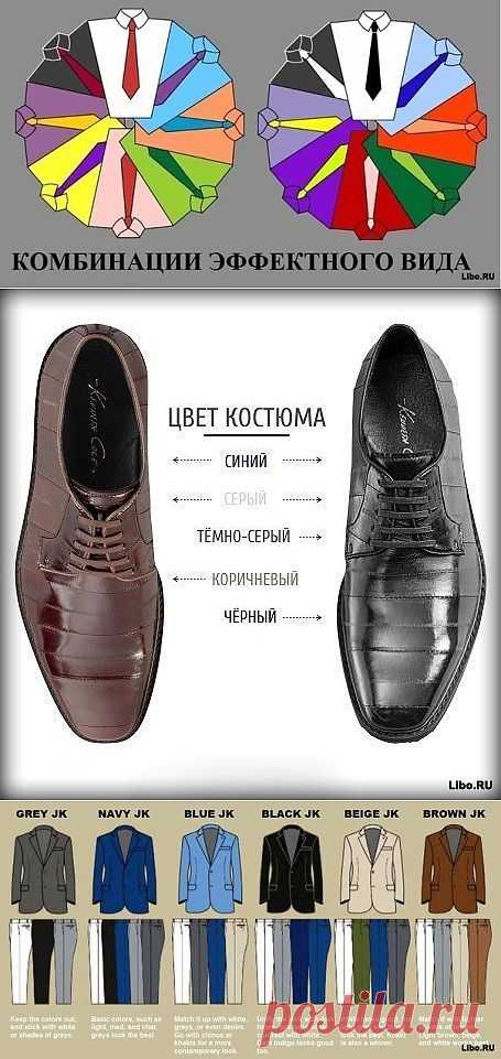 ИНТЕРЕСНЫЕ СОВЕТЫ ДЛЯ МУЖЧИН (В КАРТИНКАХ).