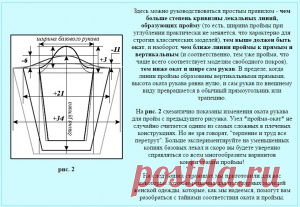 Пройма-рукав в процессе моделирования