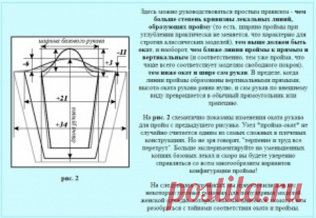 Пройма-рукав в процессе моделирования