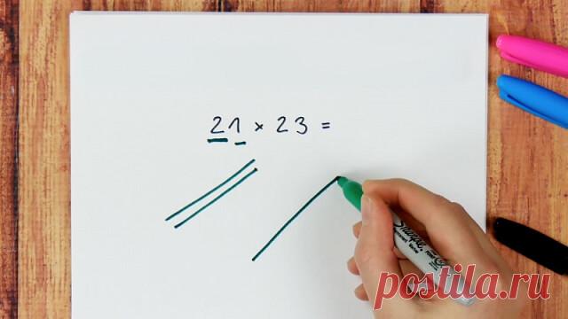 НА ЗАМЕТКУ:  интересное умножение.