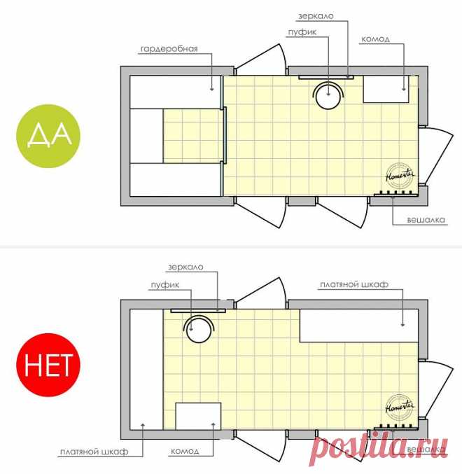Оформление небольших прихожих — Роскошь и уют