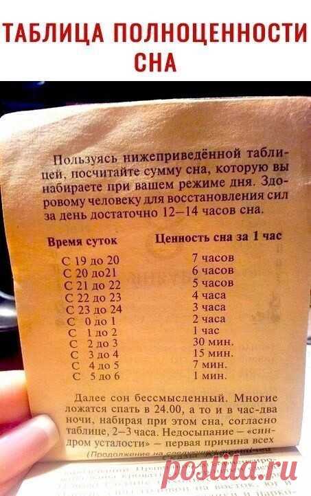 Сколько длится здоровый сон.