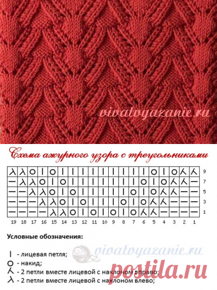 Ажурные треугольники спицами - схема и описание узора