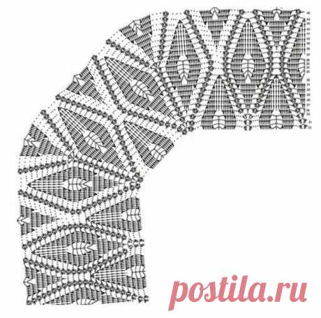 Большая подборка реглана крючком для топа, кофты, туники, платья, жакета, кардигана (схемы вязания кокеток) | Вязание крючком Елена Ермина | Дзен