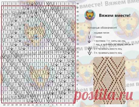 Вяжем на предстоящую осень. Ажурные джемперы и пуловеры: 5 новых моделей = 5 новых схем | Вяжем вместе! | Дзен