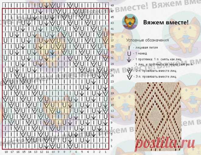 Вяжем на предстоящую осень. Ажурные джемперы и пуловеры: 5 новых моделей = 5 новых схем | Вяжем вместе! | Дзен