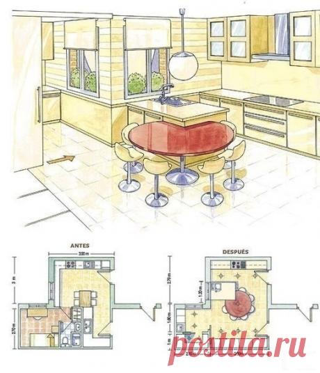 Планировки кухонь - Дизайн интерьеров | Идеи вашего дома | Lodgers