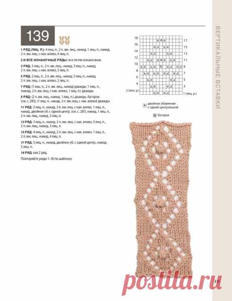 Интересная методика создания схем для шалей по книге Мелиссы Липман. Конструктор для начинающих и опытных вязальщиц | Сундучок с подарками | Дзен