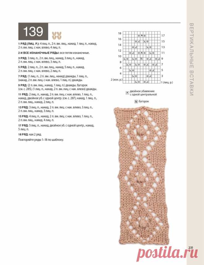 Интересная методика создания схем для шалей по книге Мелиссы Липман. Конструктор для начинающих и опытных вязальщиц | Сундучок с подарками | Дзен