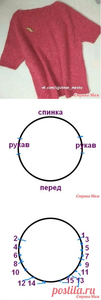 Как связать хейворд - Страна Мам