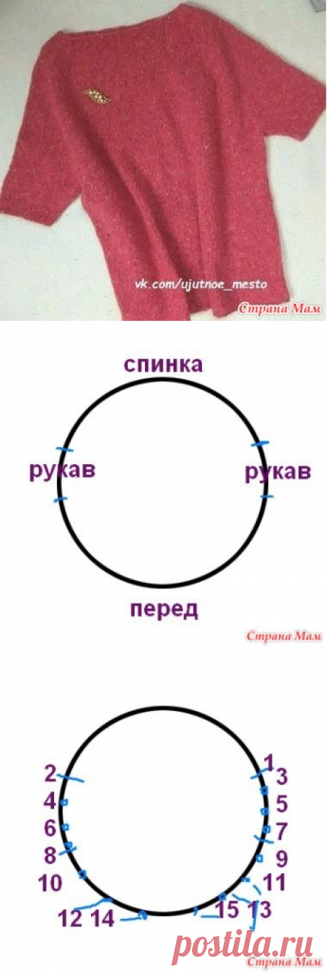 Как связать хейворд - Страна Мам