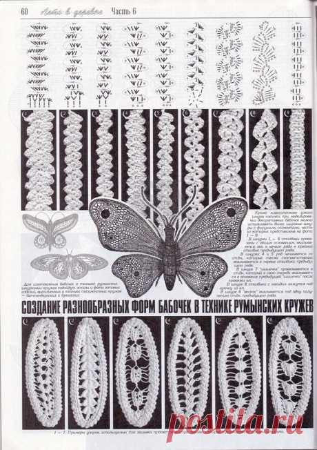 Яндекс.Фотки