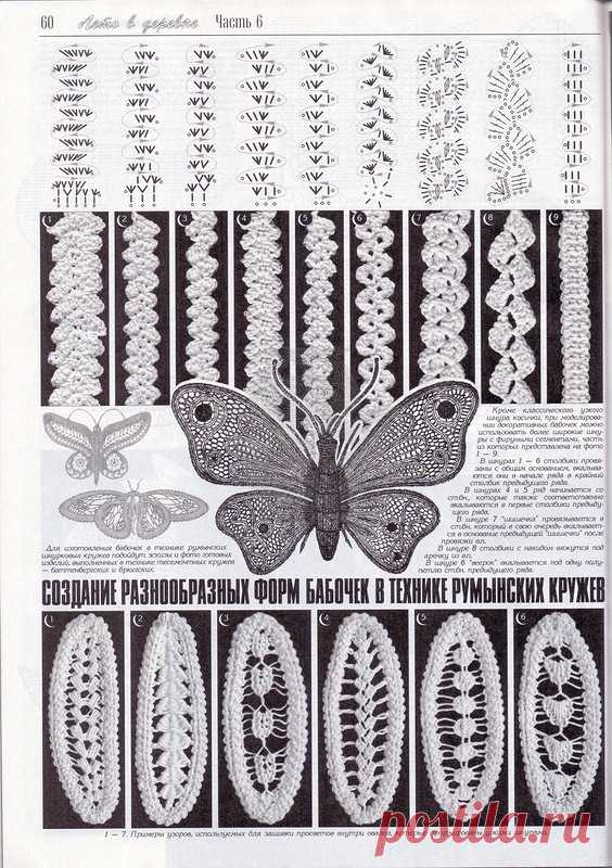Яндекс.Фотки