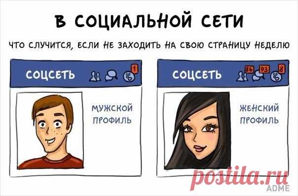 Пример как можно удачно и с комфортом, обустроить кухню 6 квадратов