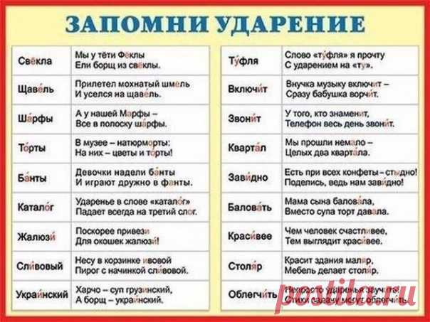 Памятка