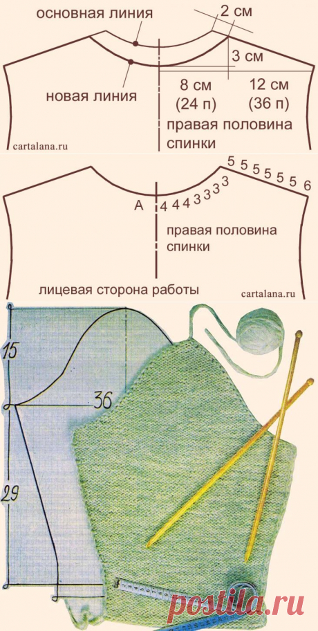 Вывязывание пройм, плеч и горловины спинки. Втачной рукав. Одновременное вывязывание парных деталей